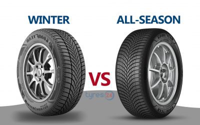 Winter Tyres vs. All-Season Tyres: Which is Better?